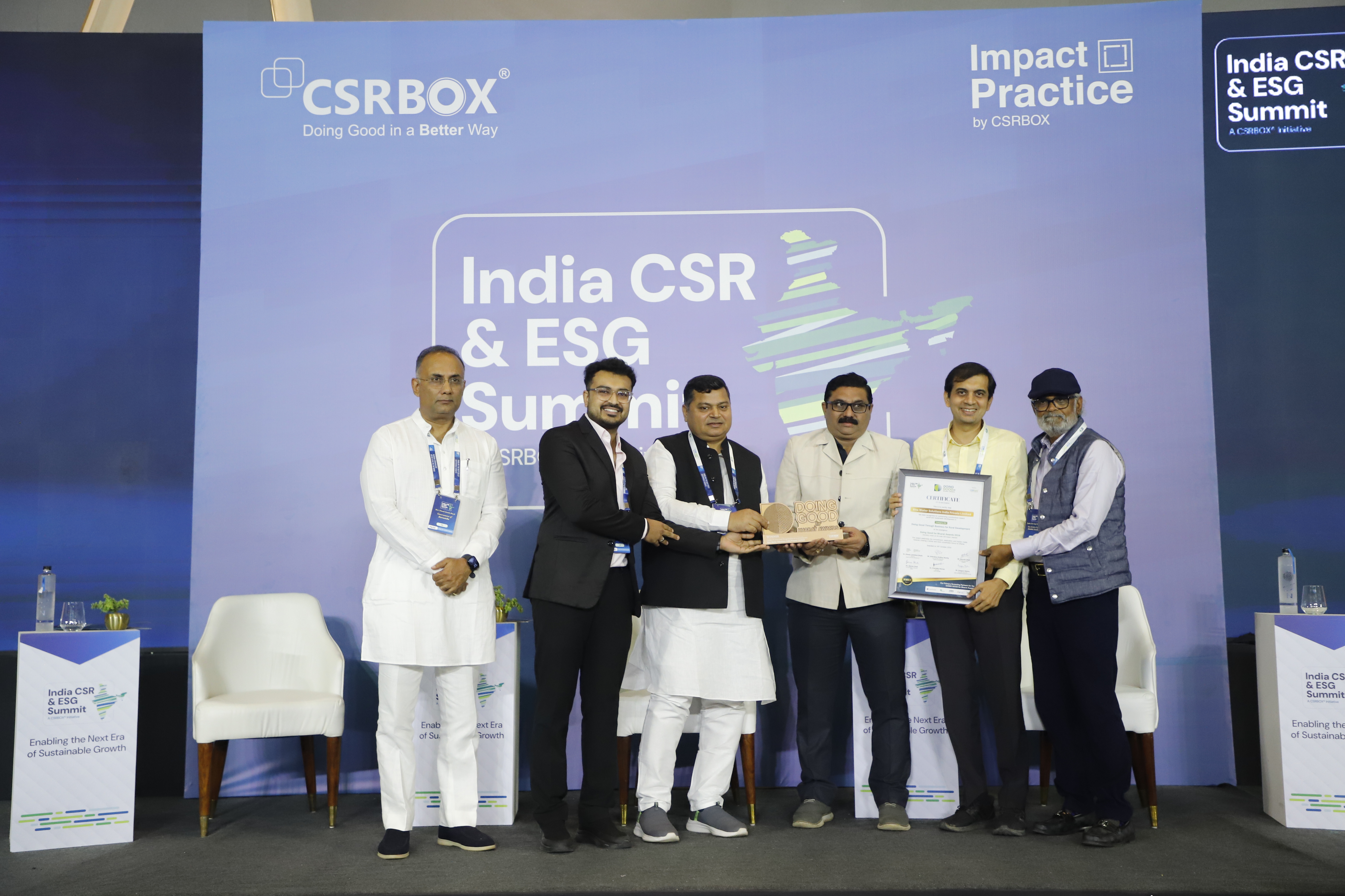 ICICI Foundation for Inclusive Growth